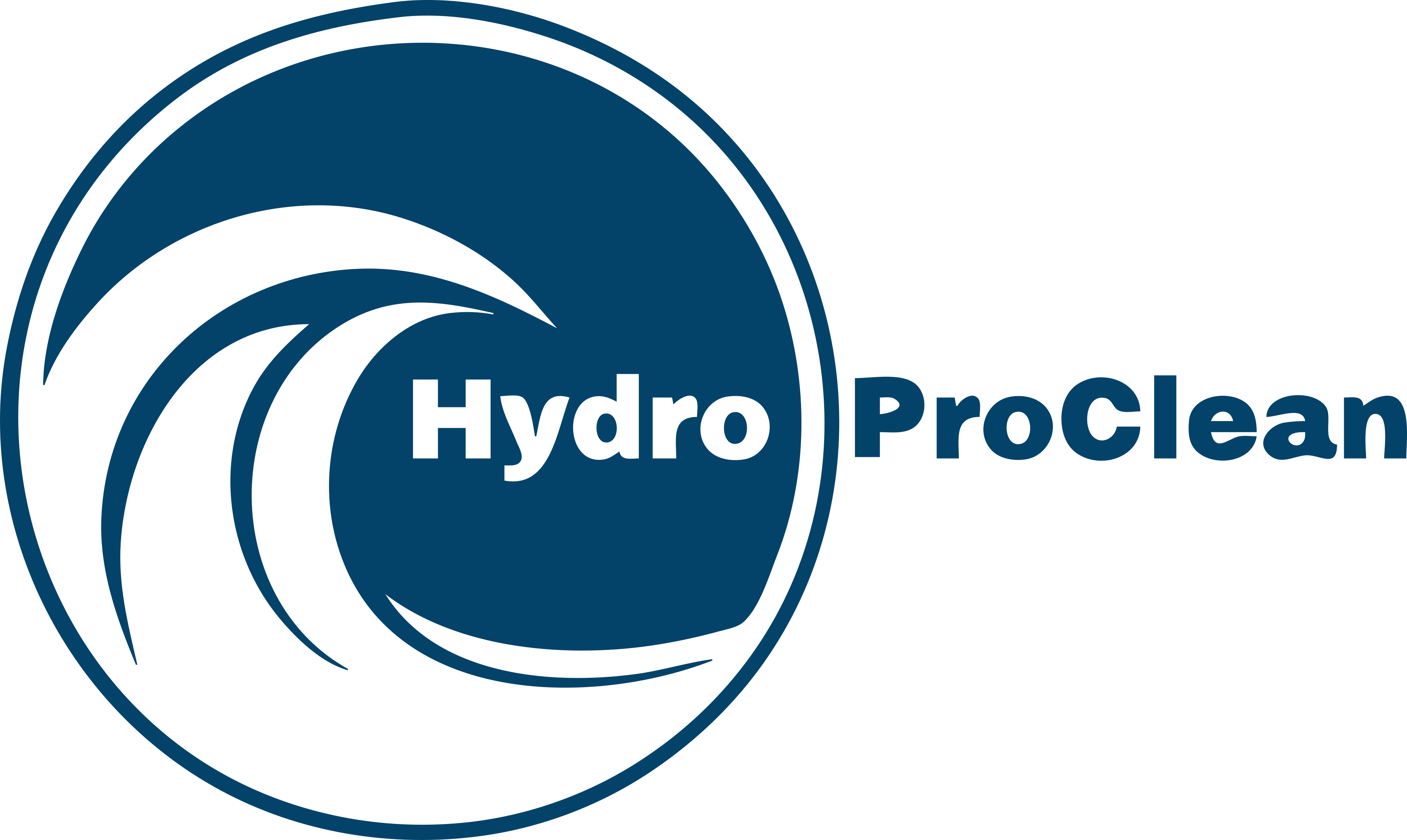 HydroProClean Łódź